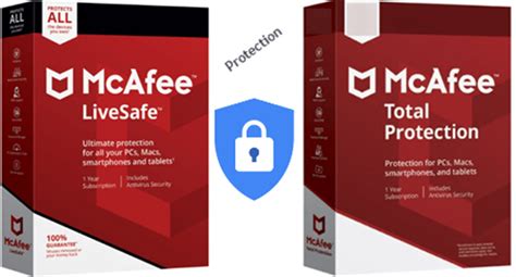 what does mcafee livesafe cover.